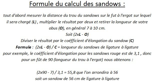 Formule du calcul des sandows.jpg